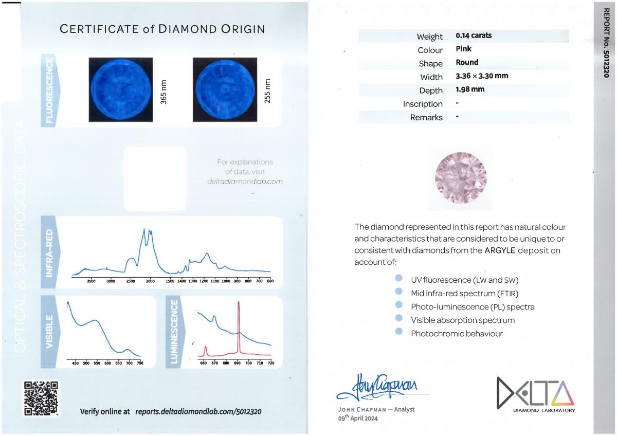 Gorgeous 0.140ct 3PP RBC Argyle Pink Diamond_3